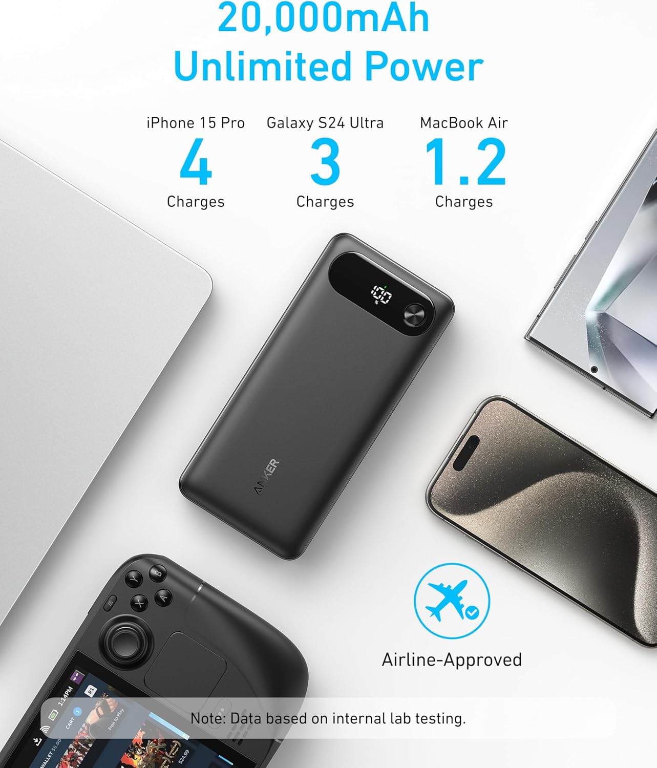 Anker Power Bank, 20,000mAh Travel Essential Portable Charger with Built-in USB-C Cable, 3-Port 87W Max Fast Charging Battery Pack, for MacBook, iPhone 16/15 Series, Samsung, Switch, and More - Image 4