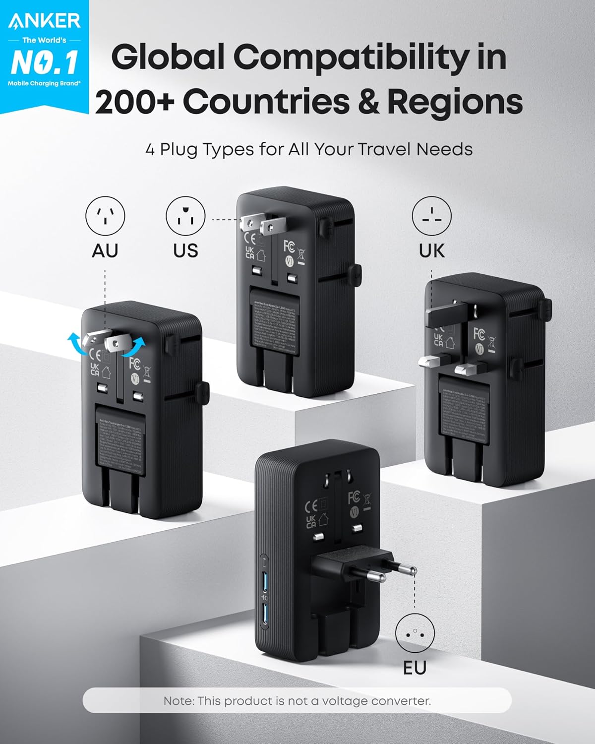 Anker Nano Travel Adapter, 5-Port Power Adapter with 1× 2-Pin AC, 2 USB A, 2 USB C for 20W, Smart Temperature Control, Works in 200+ Countries, Not a Voltage Converter, Travel Essentials (1-Pack) - Image 2