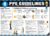 PPE Safety Poster 18″x24″, OSHA Compliant Personal Protective Equipment (PPE) Guide for Workplace & Construction, Protective Gear Usage, Eye, Ear & Respiratory Safety Sign Tear-Resistant