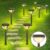 Linkind Solar Pathway Lights 8 Pack, Solar Lights Outdoor Warm White Waterproof, Adjustable Solar Powered for Walkway Yard Garden Driveway Backyard
