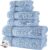 NOVA Luxury Linen – Hotel Quality Turkish Towel Set for Bathroom (6 Pcs Towel Set, Sky Blue)